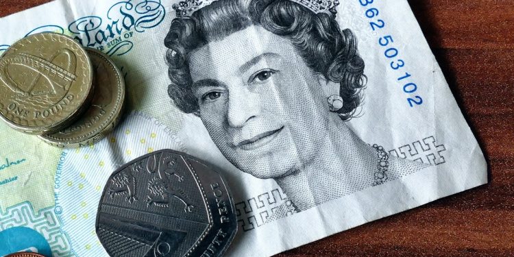 Back to Tax Basics: How does PAYE work?